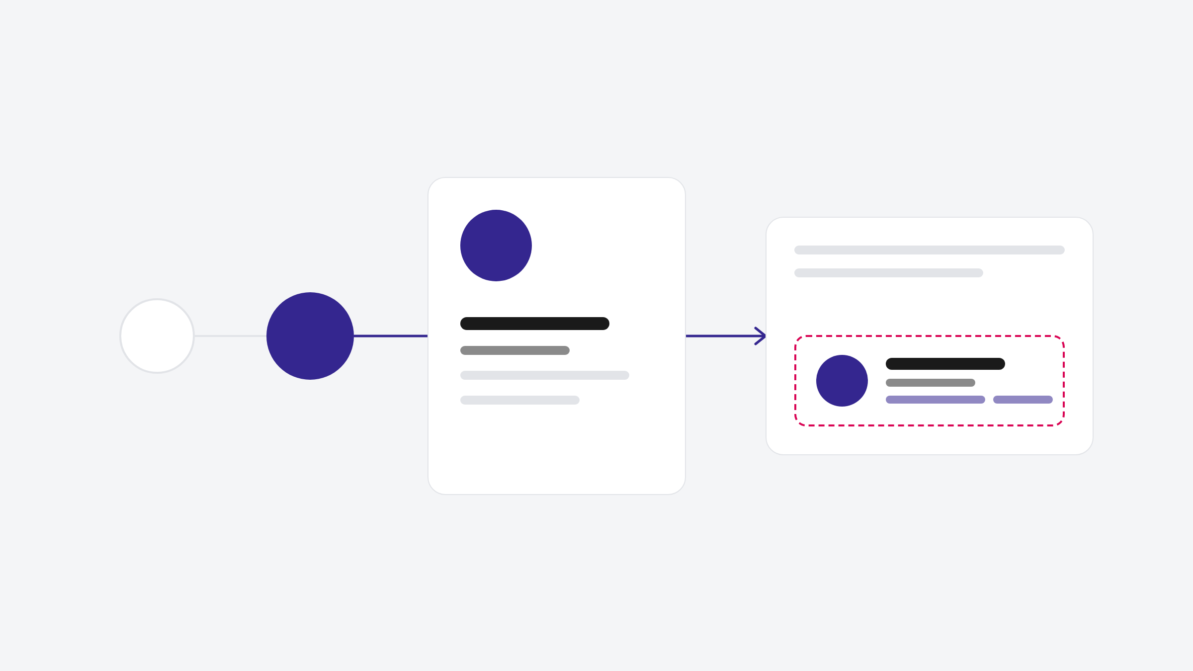 signature-how-it-works