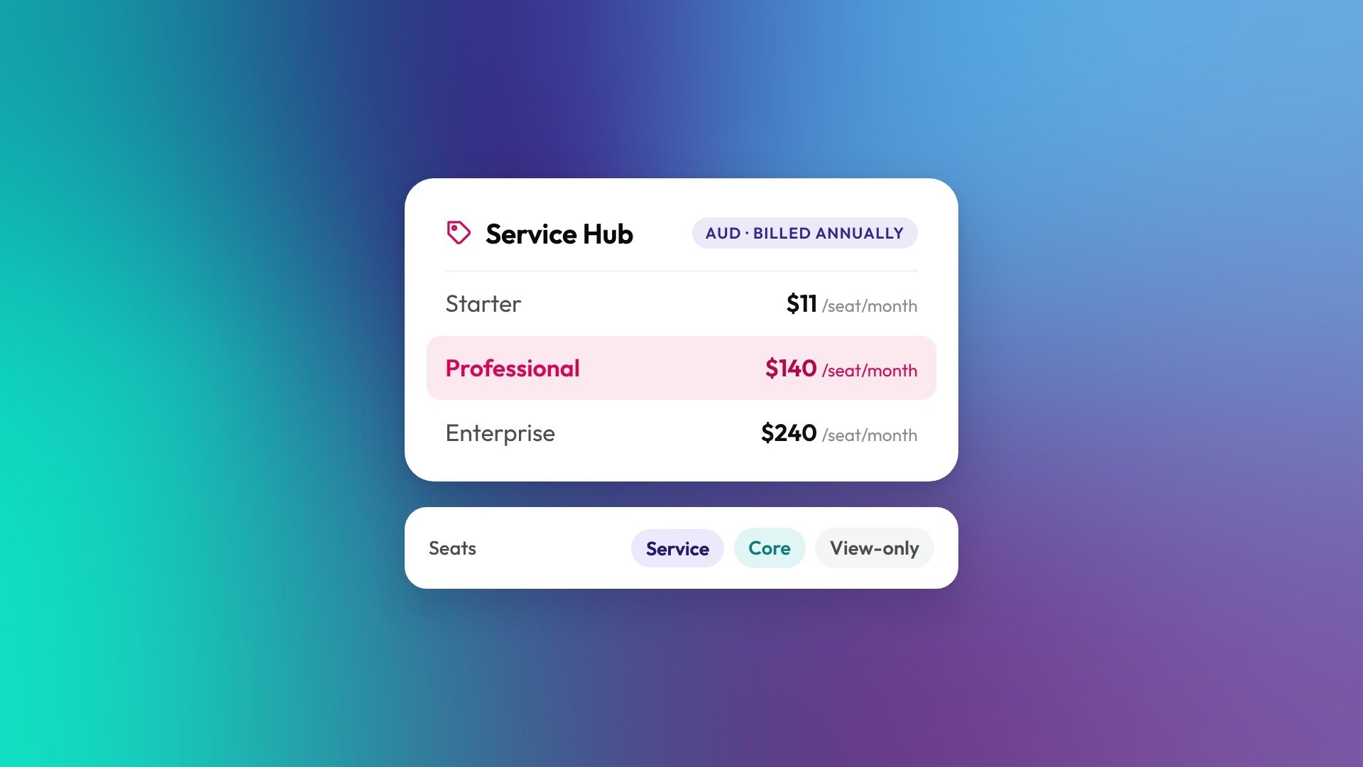 HubSpot Service Hub pricing in AUD, billed annually: Starter $11, Professional $140, Enterprise $240 per seat per month